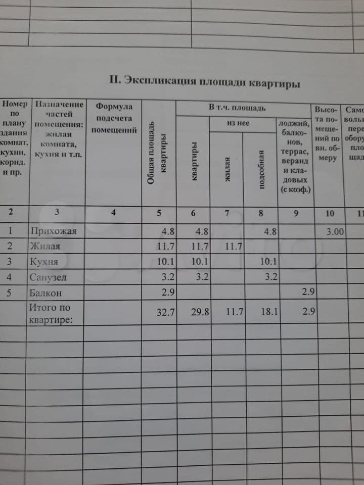 1-к. квартира, 33 м², 4/4 эт.